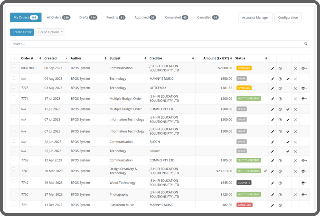 Budget Module In Software Top School Budgeting System Australia | Online School Budgeting ...